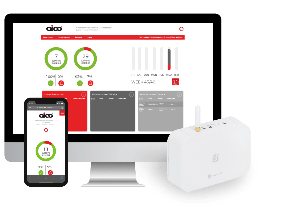 smartlink-mockup
